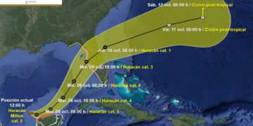 Alerta Máxima, en Yucatán, Ante la proximidad del Huracán Milton, categoría 5; Decretan suspensión de actividades No Esenciales para todo el estado