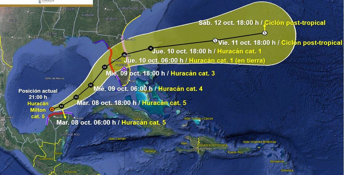Yucatán: Evacuan a 5 mil familias, ante amenaza del Poderoso Huracán “Milton”, se mantiene en Categoría 5