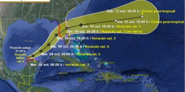 Yucatán: Evacuan a 5 mil familias, ante amenaza del Poderoso  Huracán “Milton”, se mantiene en Categoría 5